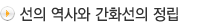 선의 역사와 간화선의 정립