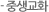중생교화